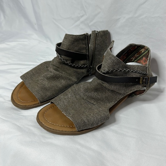 Blowfish Shoes - Gently Used Blowfish Sandals B138